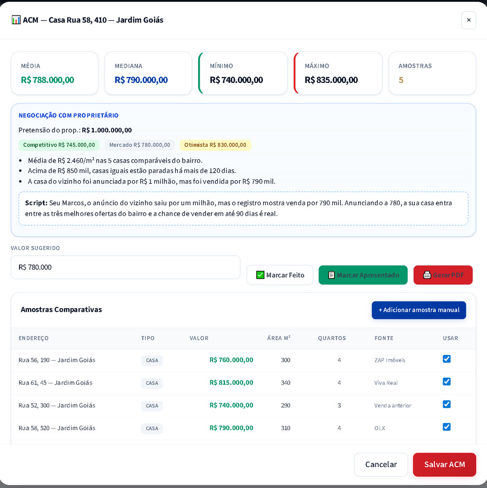 Análise comparativa de mercado com média, mediana e roteiro de negociação com o proprietário